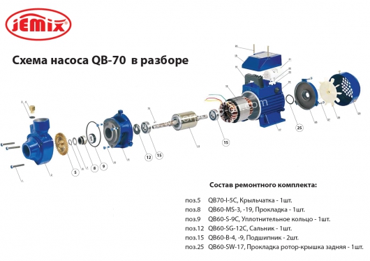 SET-QB-70   Ремонтный комплект к насосу  QB-70, состав: крыльчатка, прокладка пружинная, уплотнительное кольцо, сальник, подшипник - 2 шт., прокладка ротор-крышка задняя.