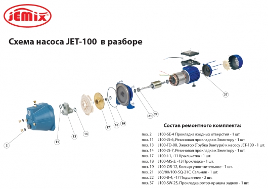 SET-JET-100, Рем. комплект к насосу JET-100, состав: прокладка входных отверстий, прокладка к эжектору-2 шт., эжектор( трубка Вентури), крыльчатка, прокладка пружинная, кольцо уплотнительное, сальник, подшипник -2 шт., прокладка ротор-крышка задняя.