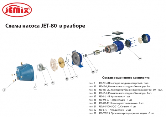 SET-JET-80, Ремонтный комплект к насосу JET-80, состав: прокладка входных отверстий, прокладка к эжектору-2 шт., эжектор( трубка Вентури), крыльчатка, прокладка пружинная, кольцо уплотнительное, сальник, подшипник -2 шт., прокладка ротор-крышка задняя.